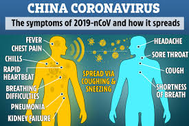 Emergenza epidemiologica CORONAVIRUS